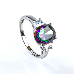 Big Mystic Topaz Sterling Silver Ring