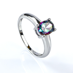 Mystic Topaz Silver Ring